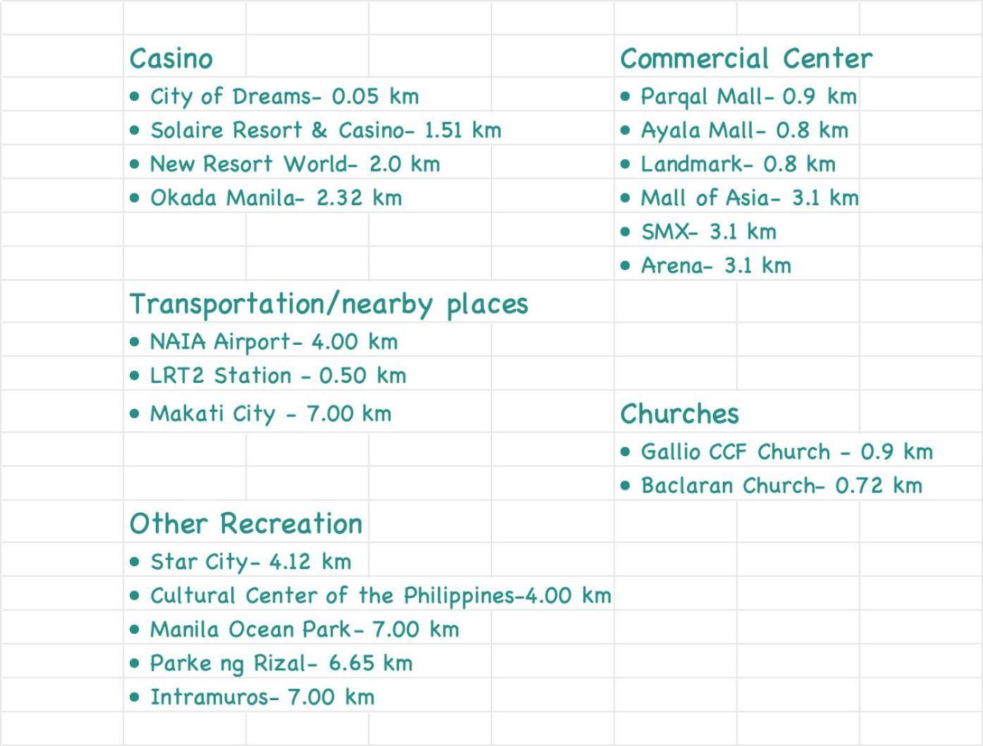 Luxury Penthouse Near Of Dreams Airport Okada Solaire Casino2 *